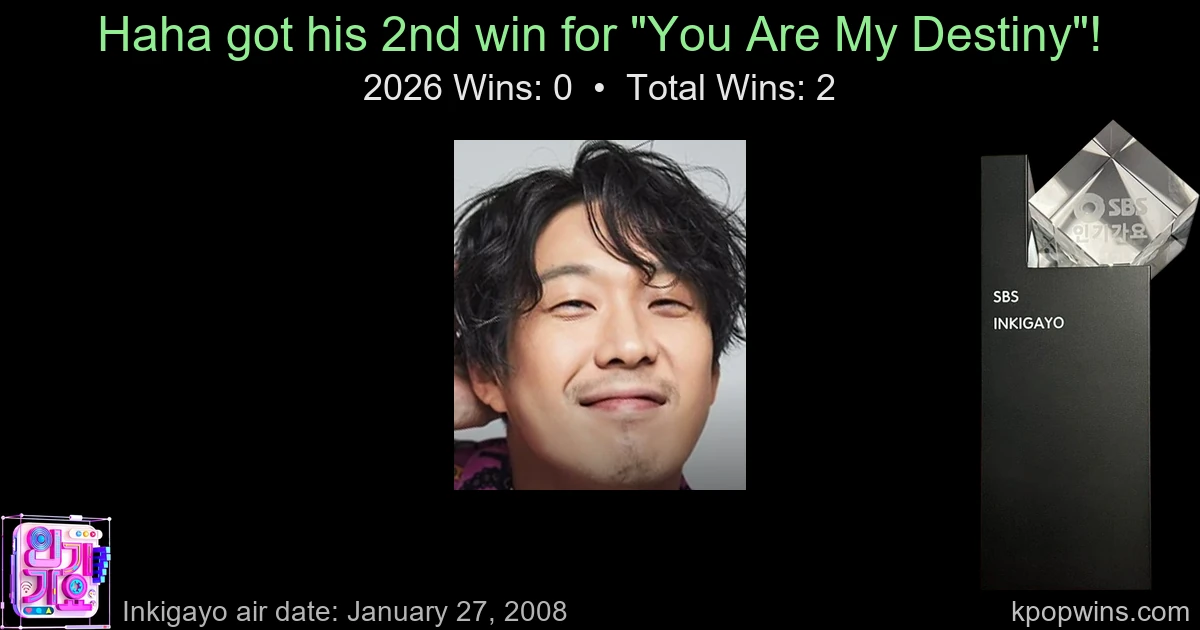 Haha - You Are My Destiny